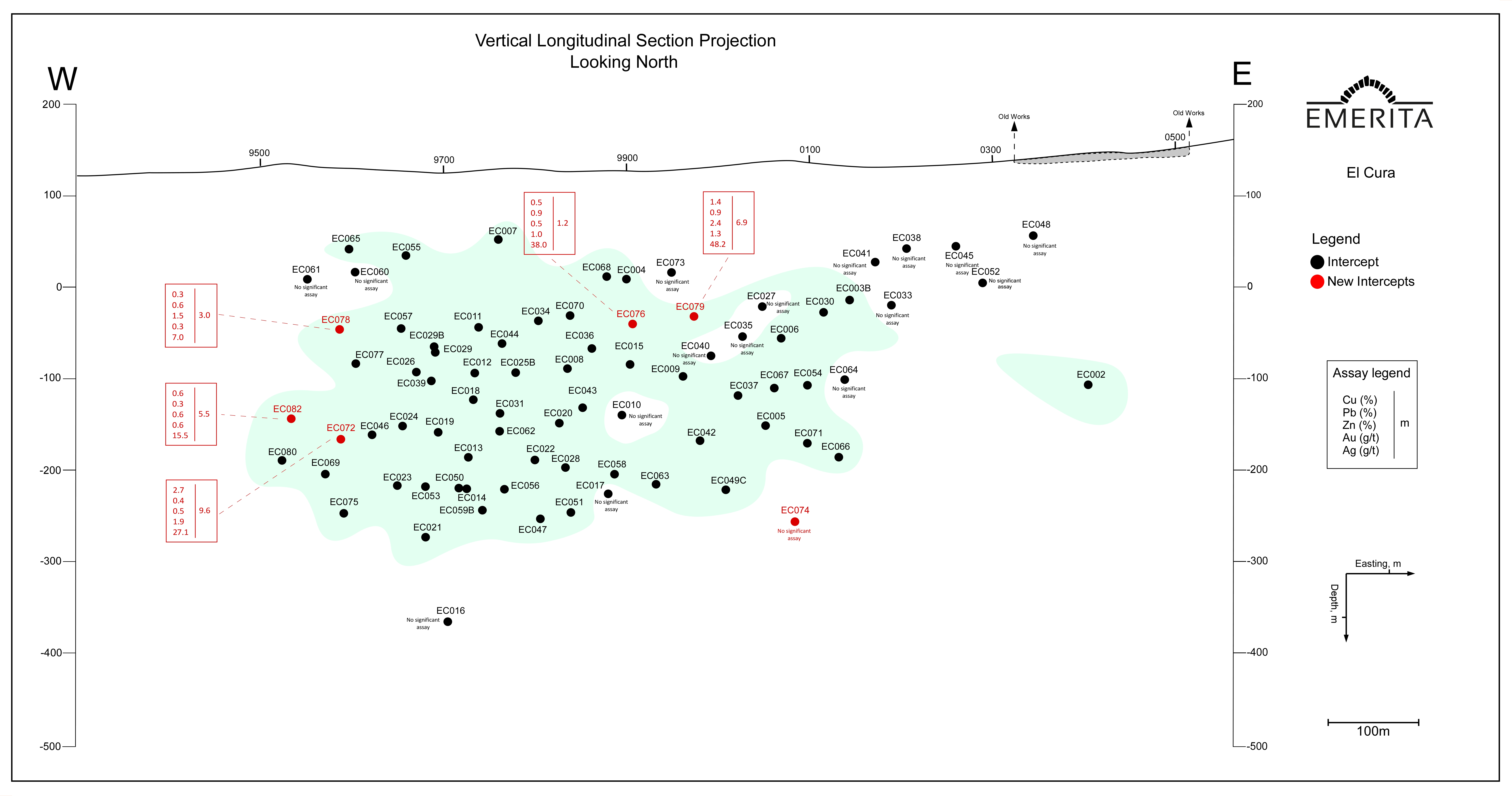 Figure 3 image