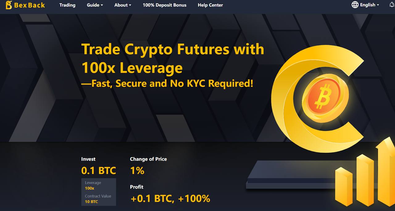 BexBack Launches Double Deposit Bonus and 100x Leverage Crypto Futures Trading No KYC