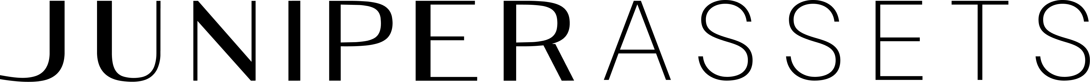 Juniper Assets Wordmark - Black.png