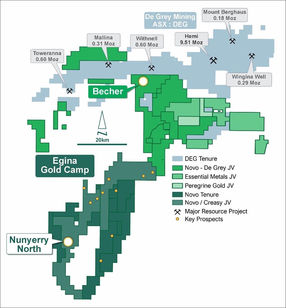 Egina Gold Camp prospectivity highlighting the earn-in/Egina JV with De Grey and the Nunyerry North target, in addition to newly delineated structural targets for further exploration.