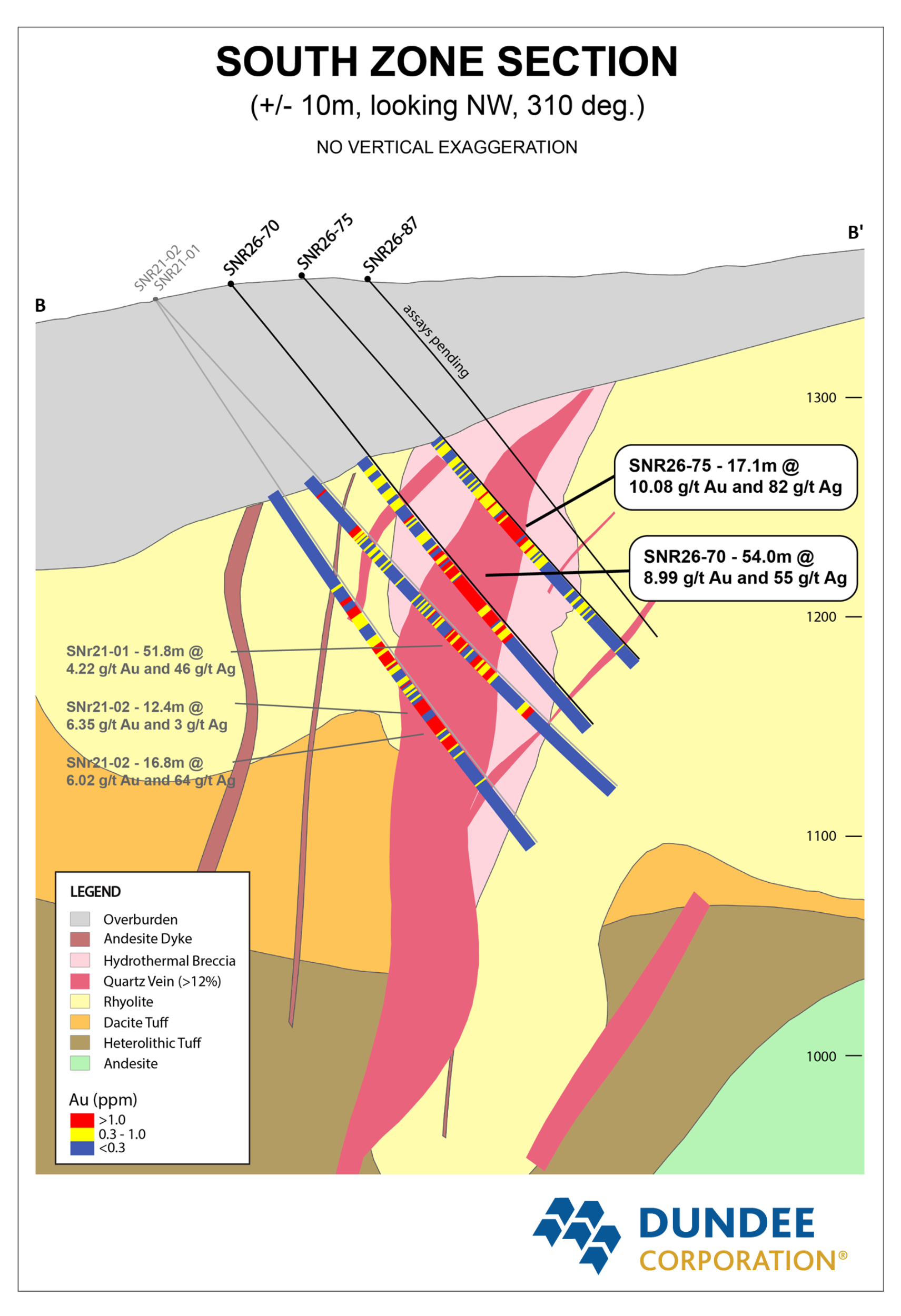 Figure 3 – South Zone Cross Section B-B’