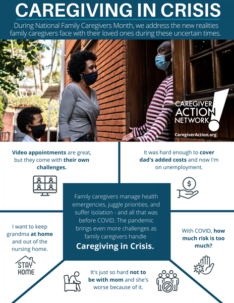 Allsup joins Caregiver Action Network in observing the theme of "Caregiving In Crisis" during National Family Caregivers Month in November 2020. 