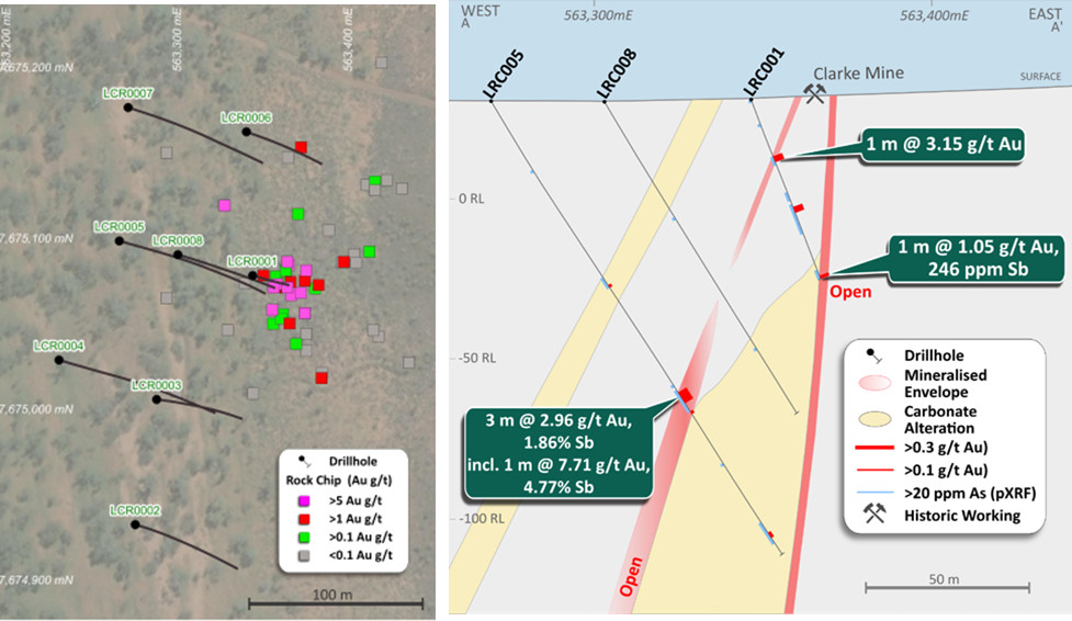 Figure 4 image