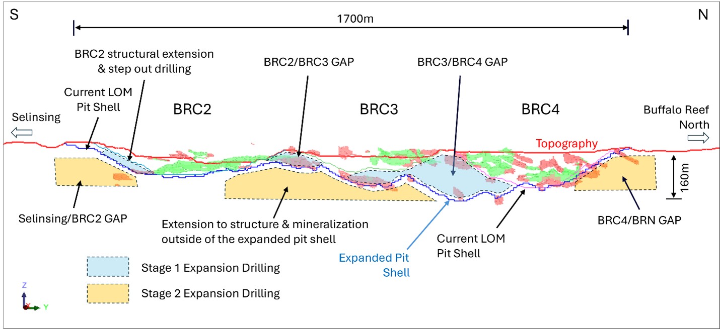 Figure 3.  image