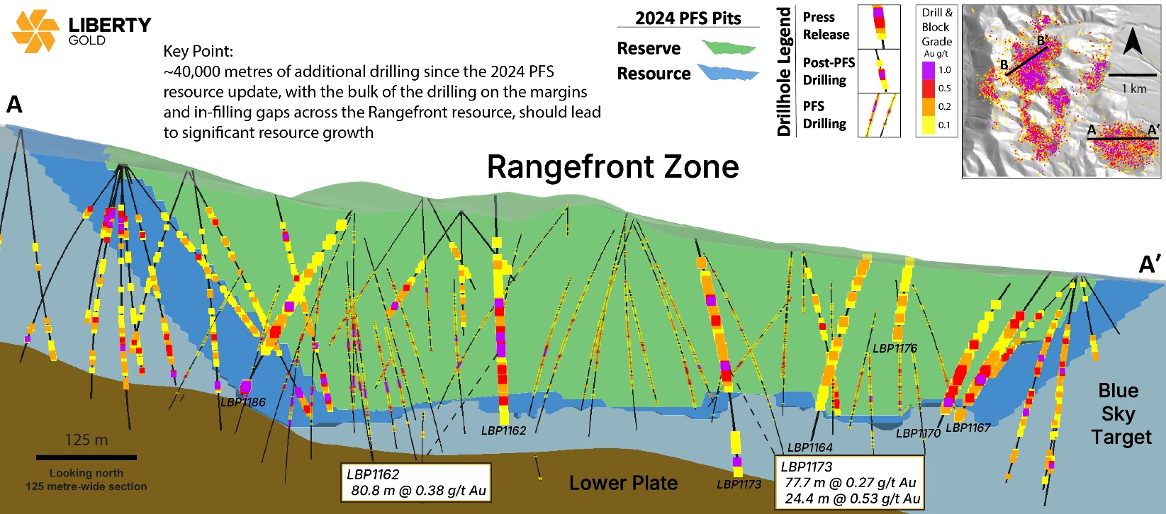 Figure 2 image
