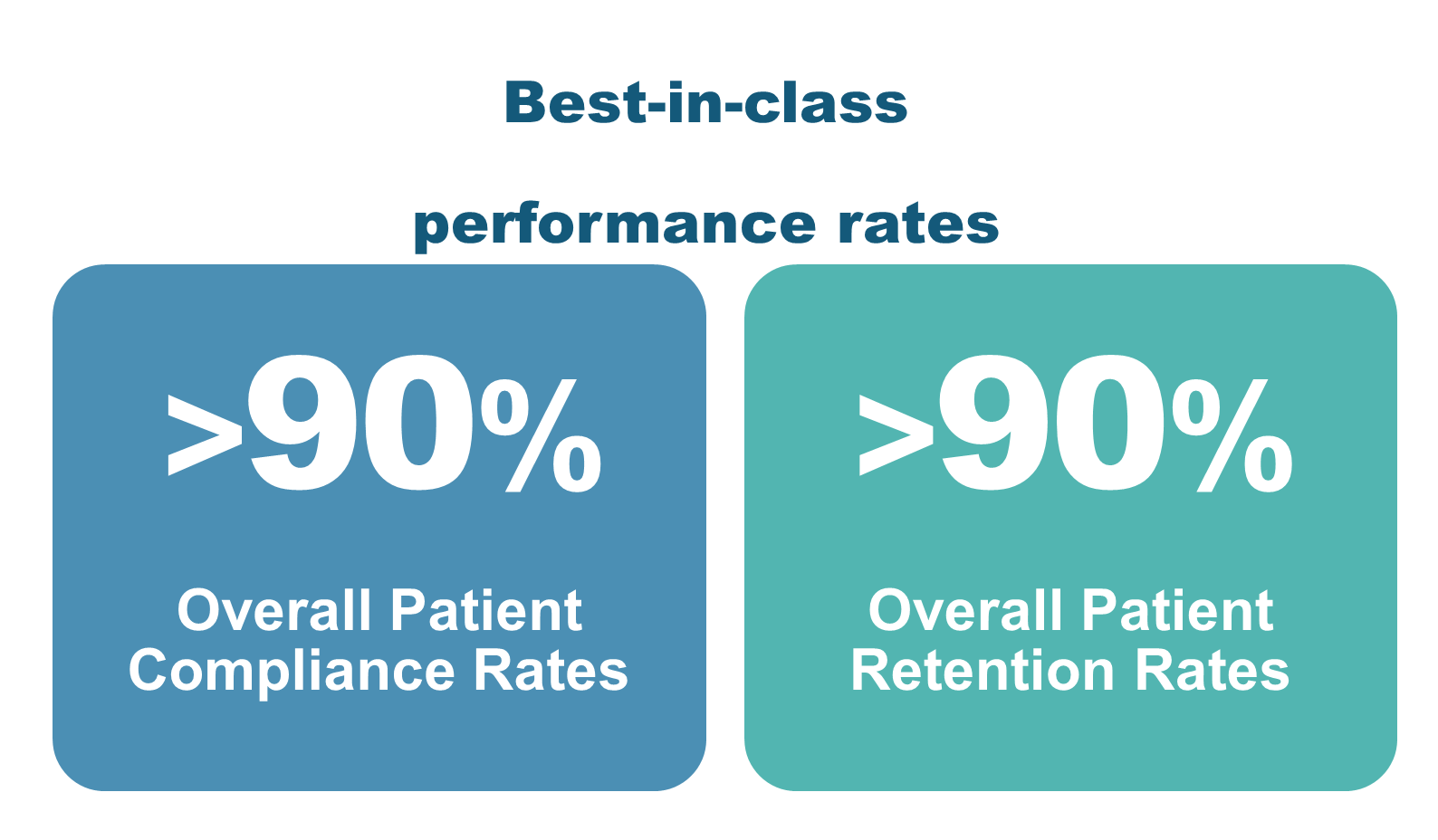 AscellaHealth, LLC