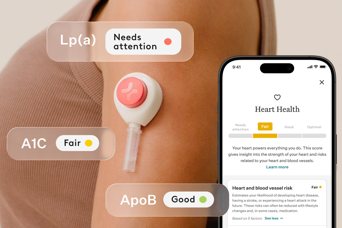 Noom's Biomarker Test Kit In Action 
