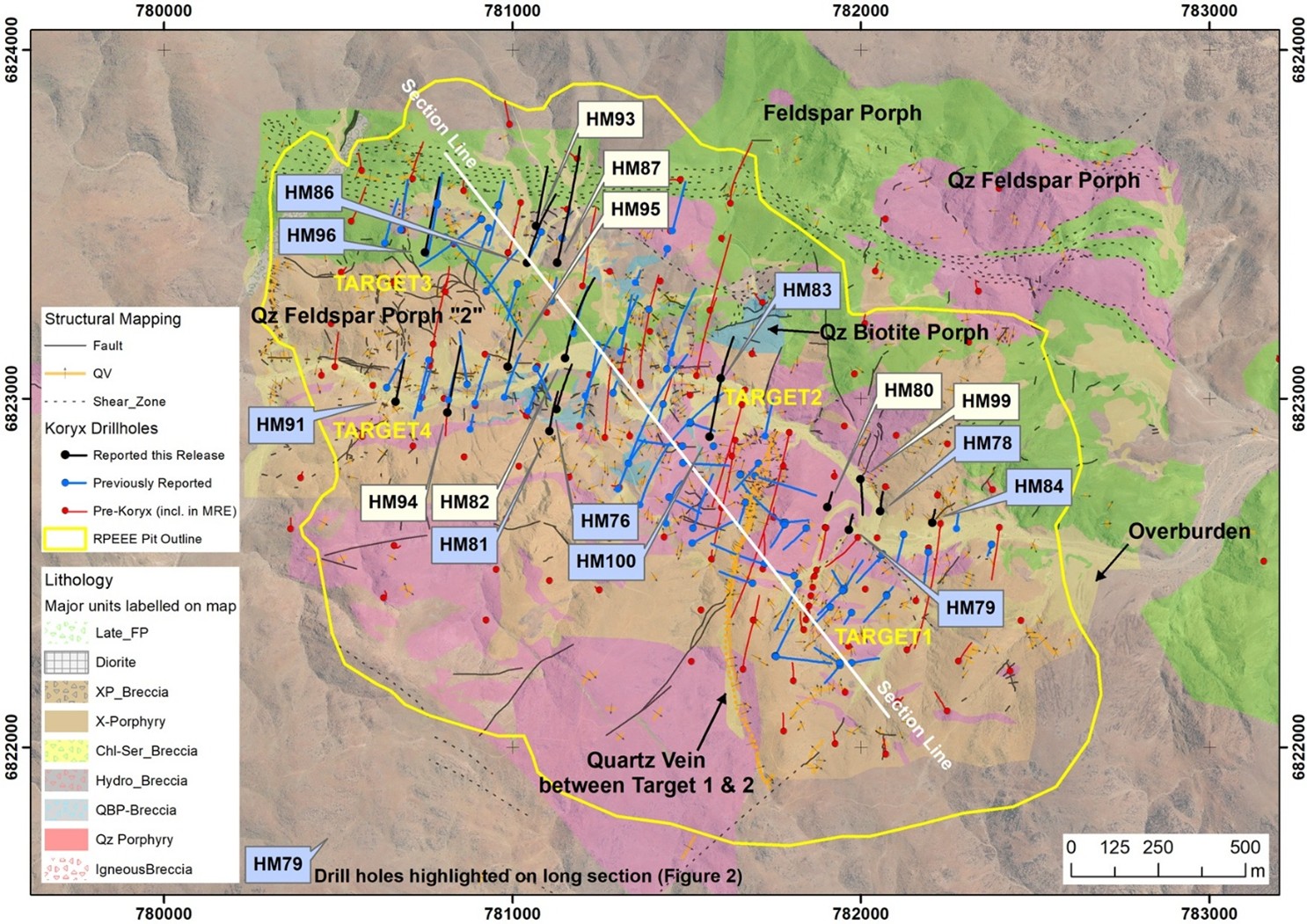Figure 1 image