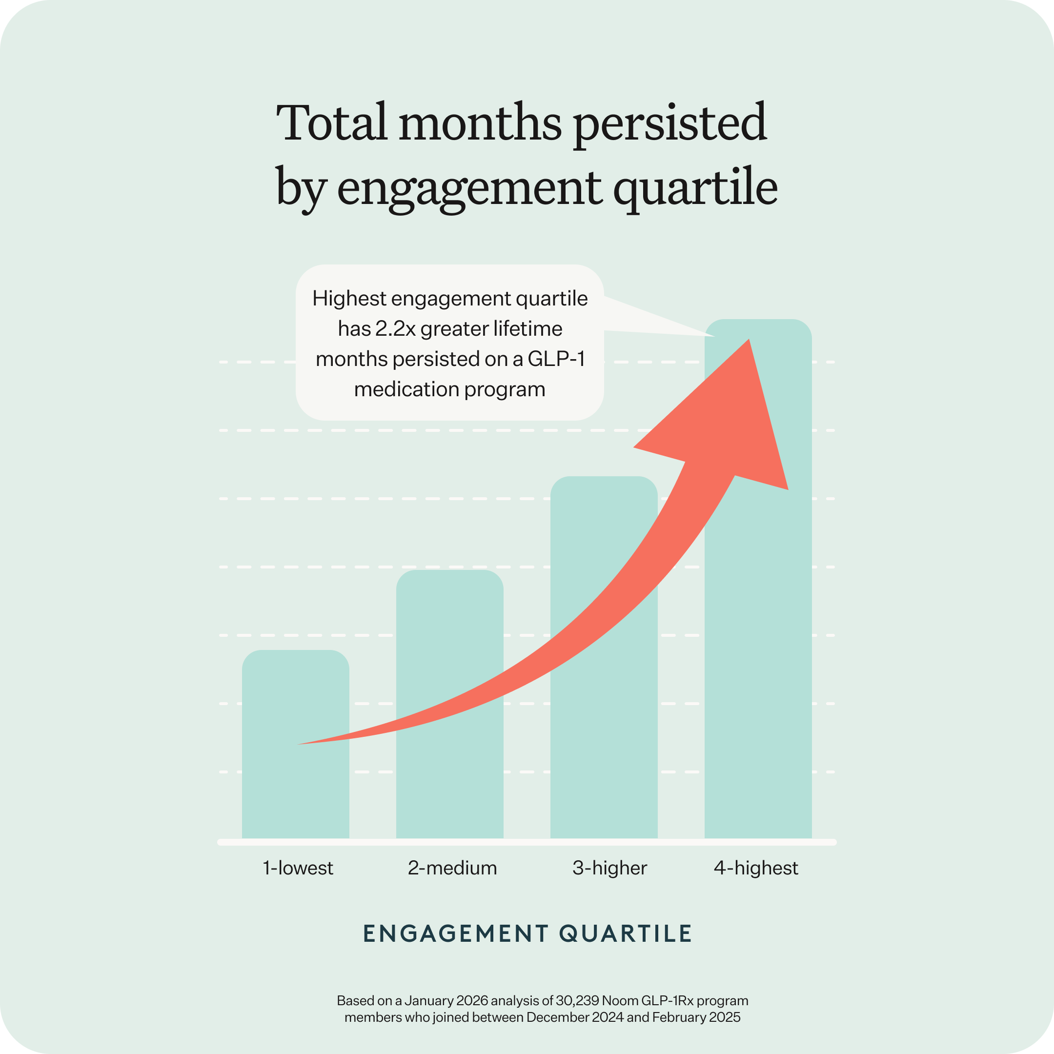 NM3792_02_Companion App - Persistence (1)