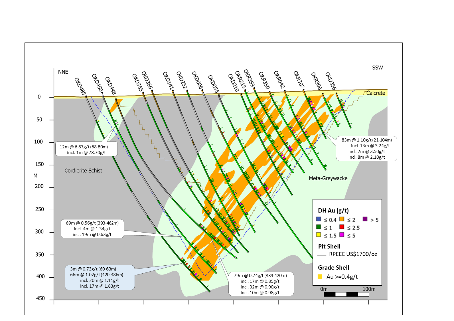 THC Section down plunge (refer to arrow on Figure 2) indicating two shoots coalescing at depth