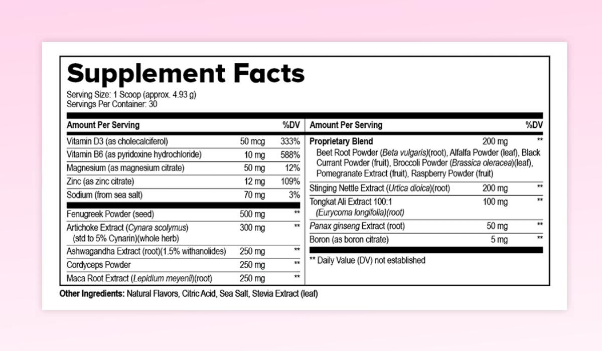 ProstaVive Supplement Facts 