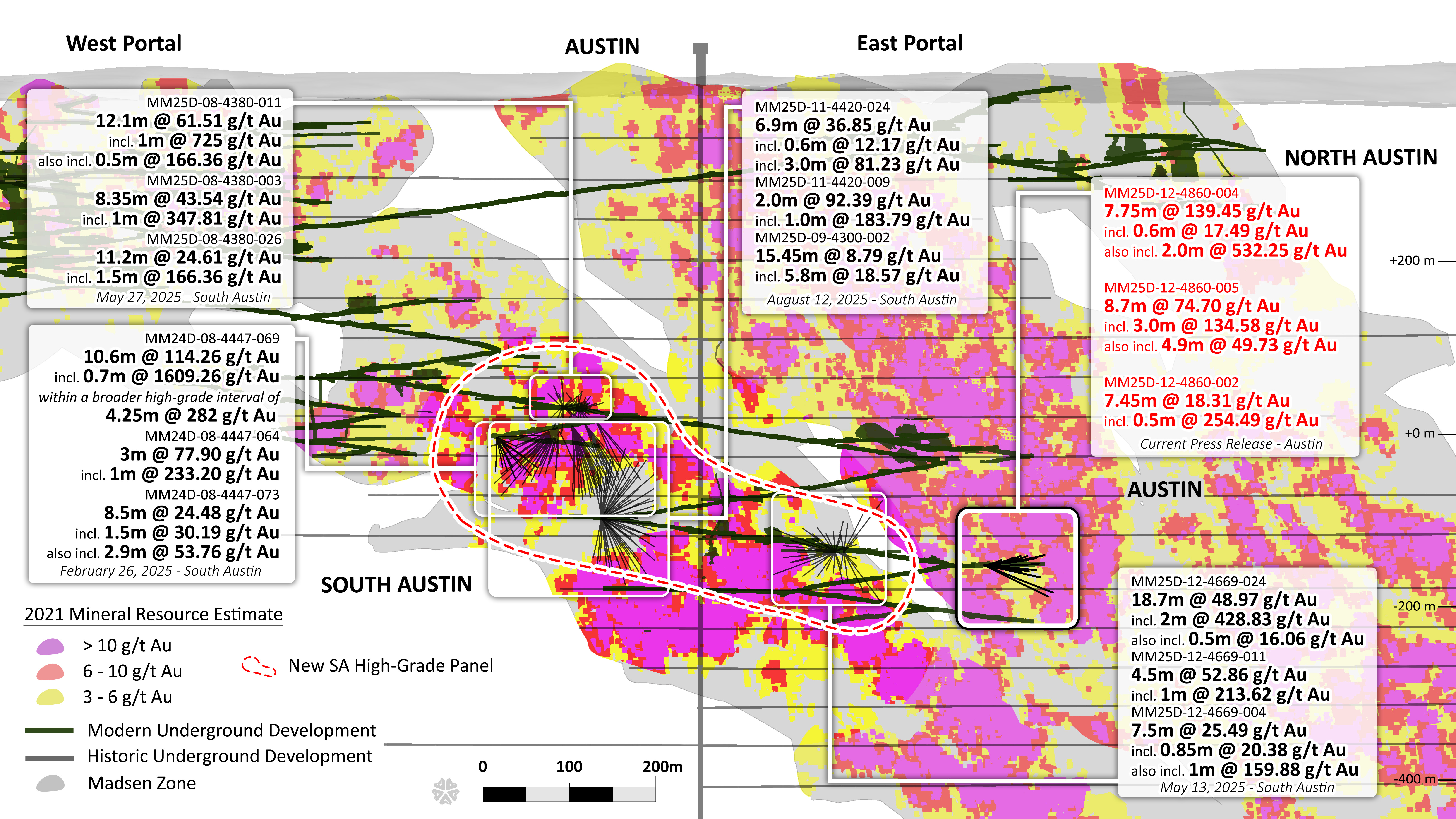 FIGURE 2. Long section highlighting top three intercepts from current press release in 12-4860 Austin image