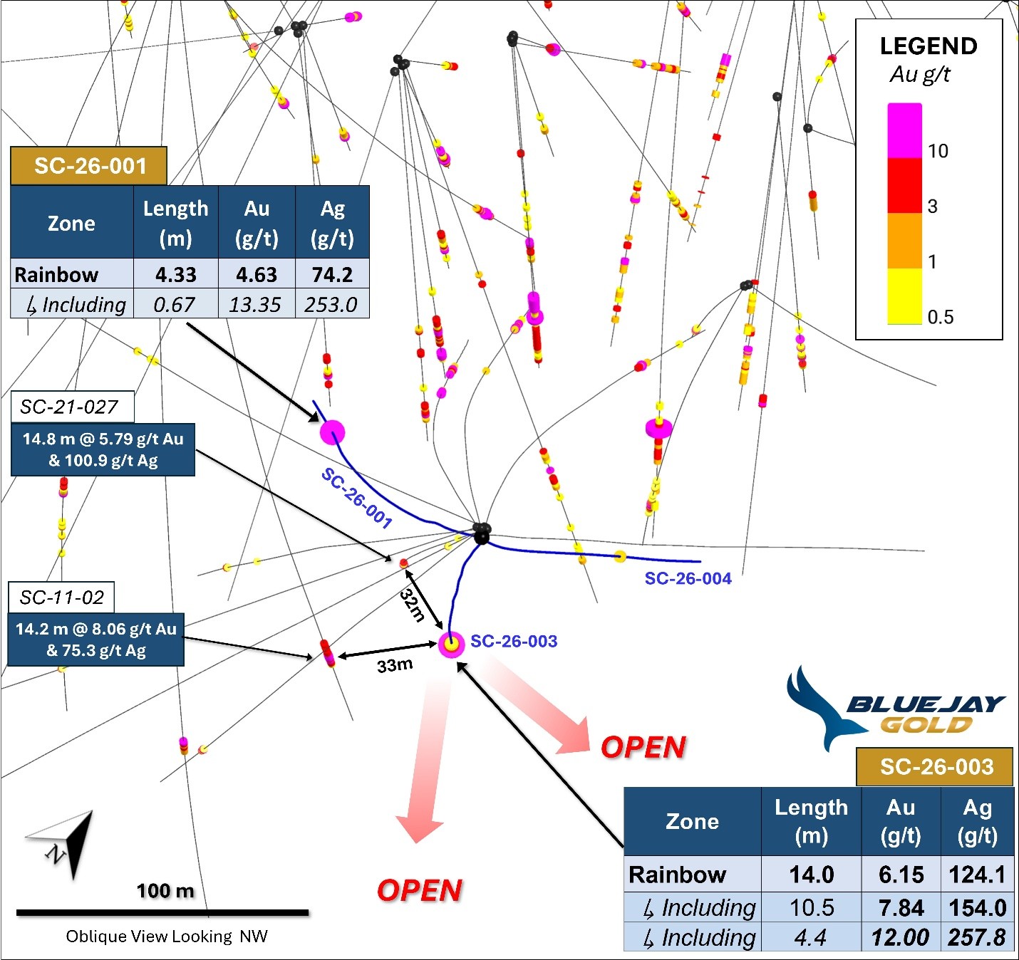 Skukum Creek Plan Section showing drill traces for initial holes from 2026, compared with historical holes on the Northeast portion of the deposit area. Note that SC-26-004 drill hole deviated off target and out of structural plane. 