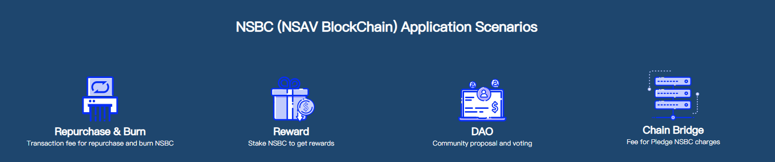 NSBC (NSAV Blockchain) 