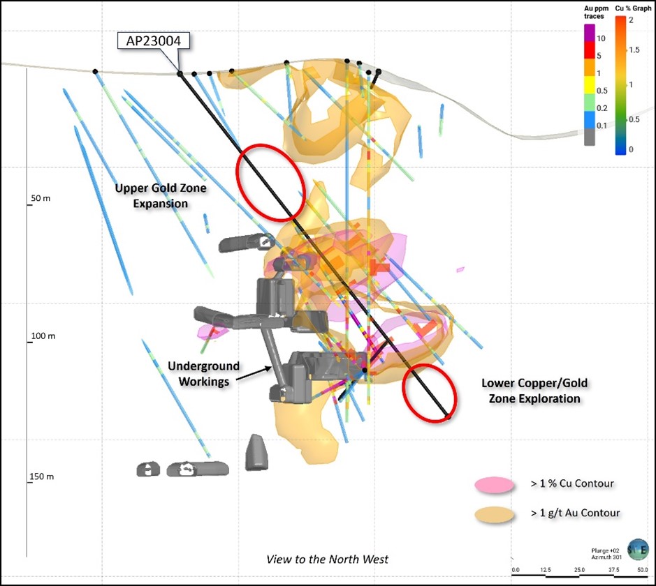 APM Figure 3 - 2023-09-12