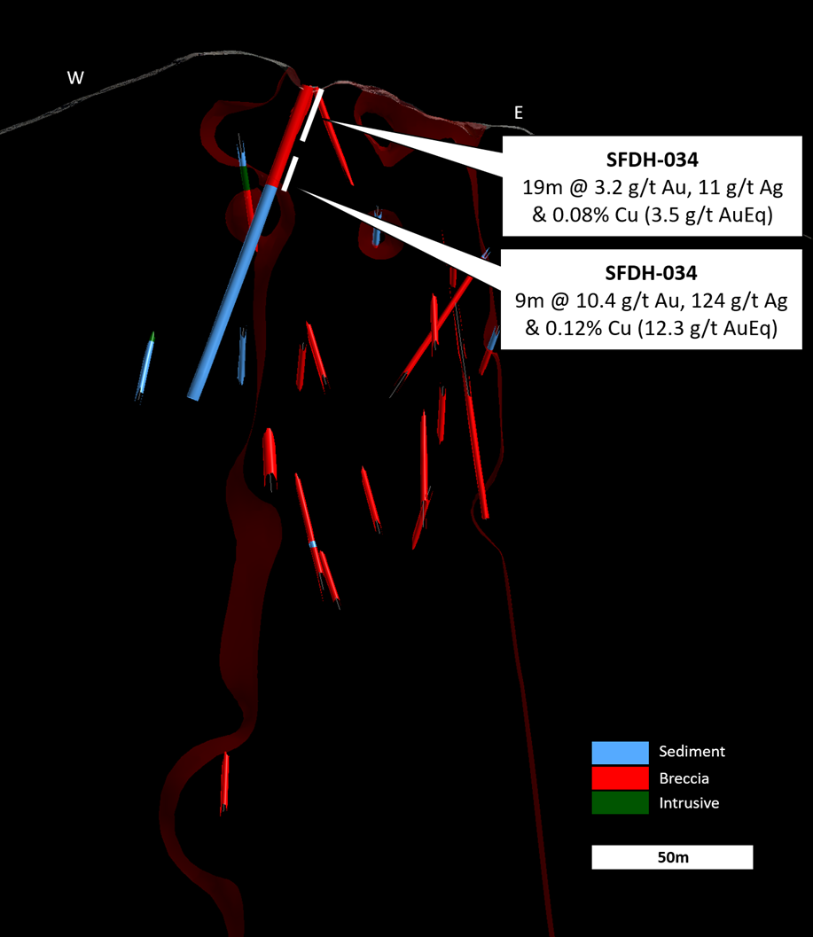 Figure 13