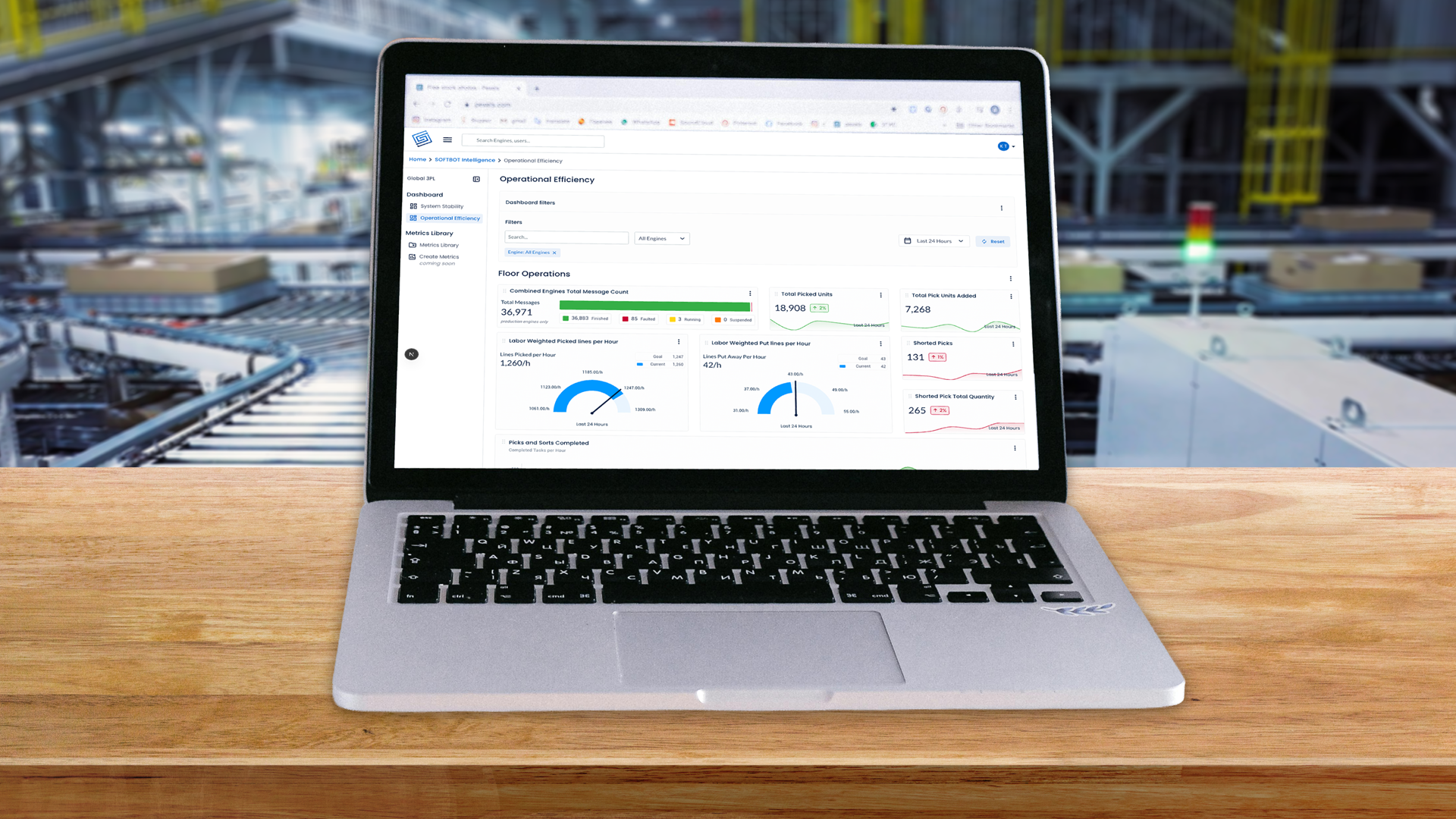 SVT Robotics’ SOFTBOT Intelligence platform provides warehouse operators with live, AI-ready data and actionable insights to optimize floor operations and automation efficiency, all within one dashboard.