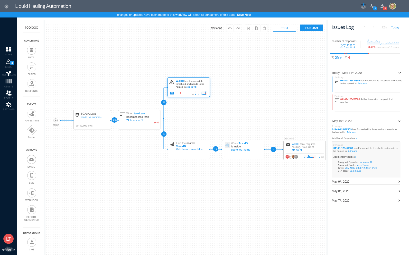 SensorUp 2.0 - Workflow