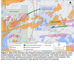 Map of the Georgia Lake Property showing potential S-type granite trends, newly located feldspar porphyry, and a newly located intrusive body. The newly located intrusive body and feldspar porphyry are located in the southeastern section of the property. The green arrows indicate a potential S-type granite trend toward the property.