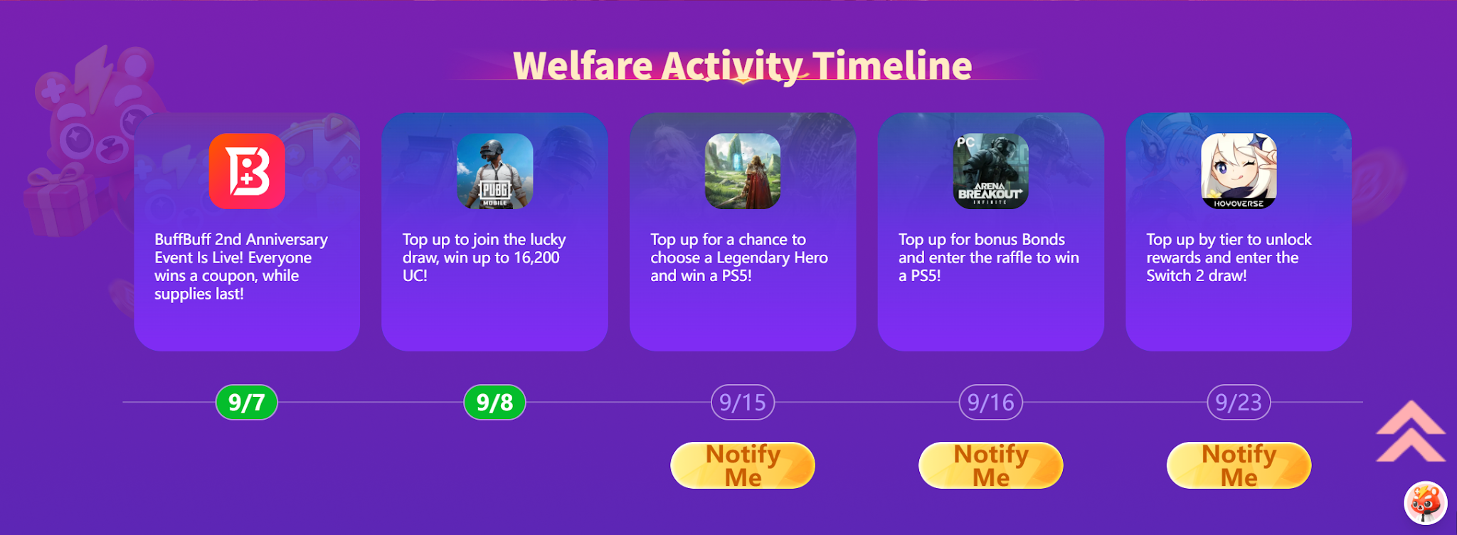 BuffBuff Announces 2nd Anniversary Celebration with Key Game Integrations, Enhanced Rewards, and Service Guarantees