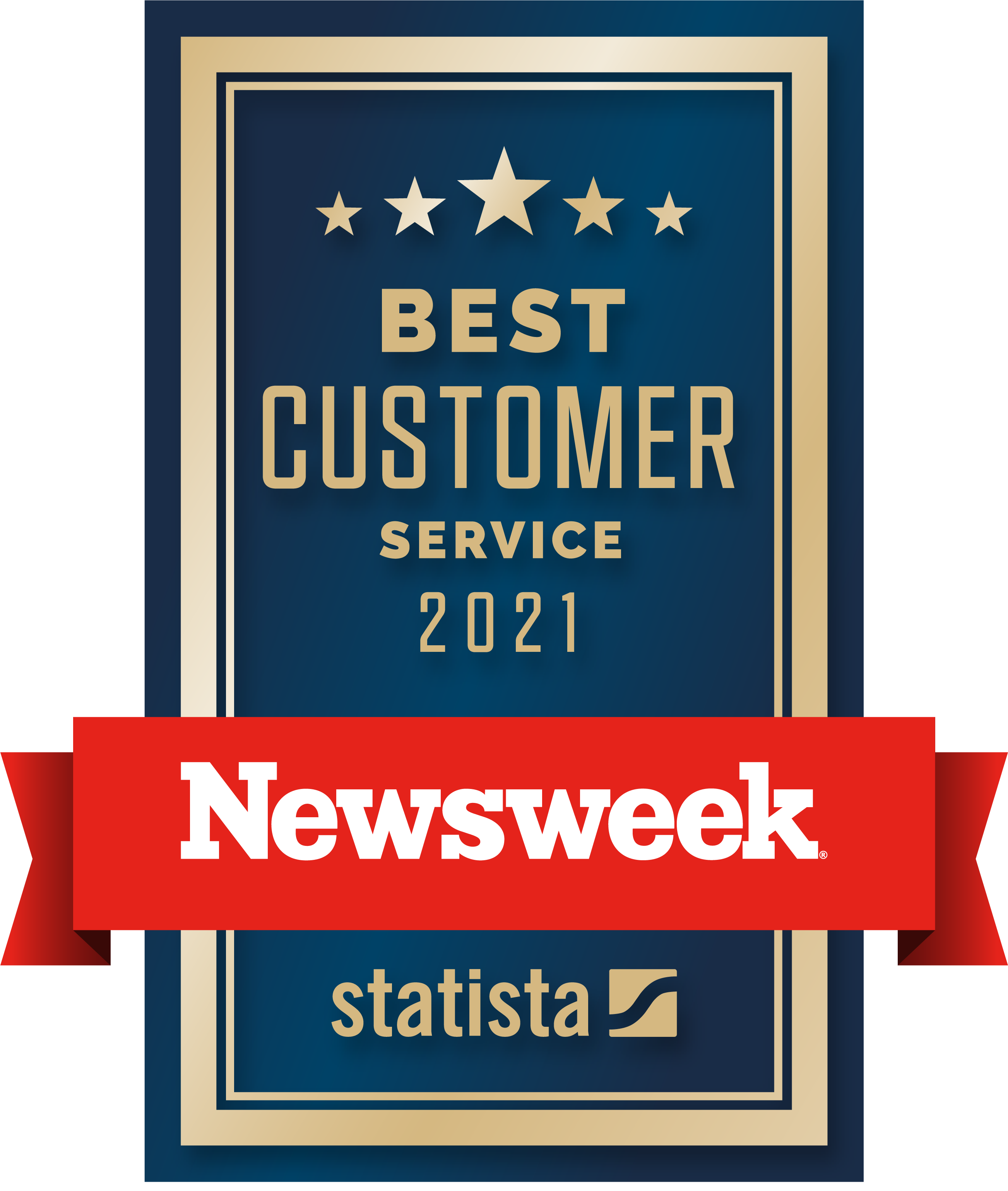 Papa Murphy’s ranked No. 1 on Newsweek’s America’s Best Customer Service Companies 2021 list in the pizza chains category.
