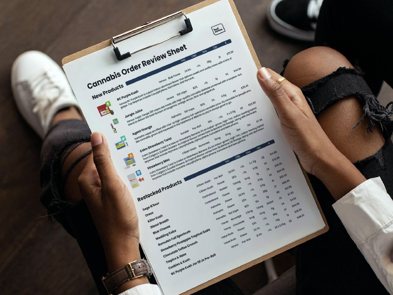 Introducing the 'Order Receive Report': a much needed simplification to day to day Cannabis Product Knowledge for Dispensary Frontline Staff