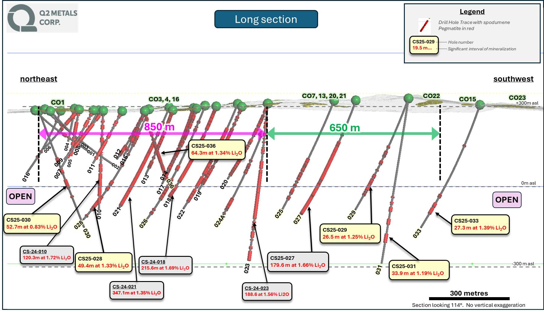 Q2 Metals Corp.