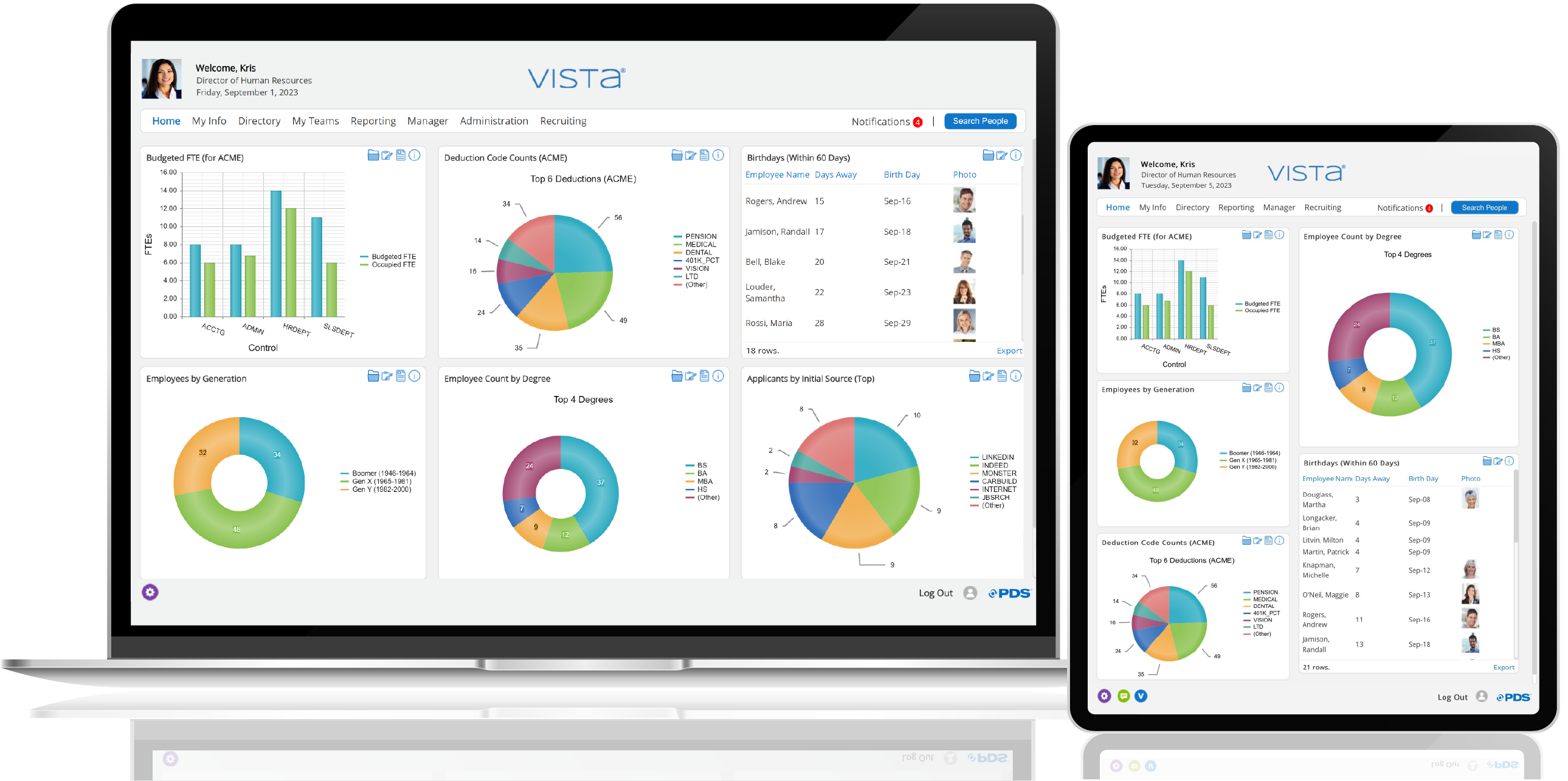 Vista HCM Analytics