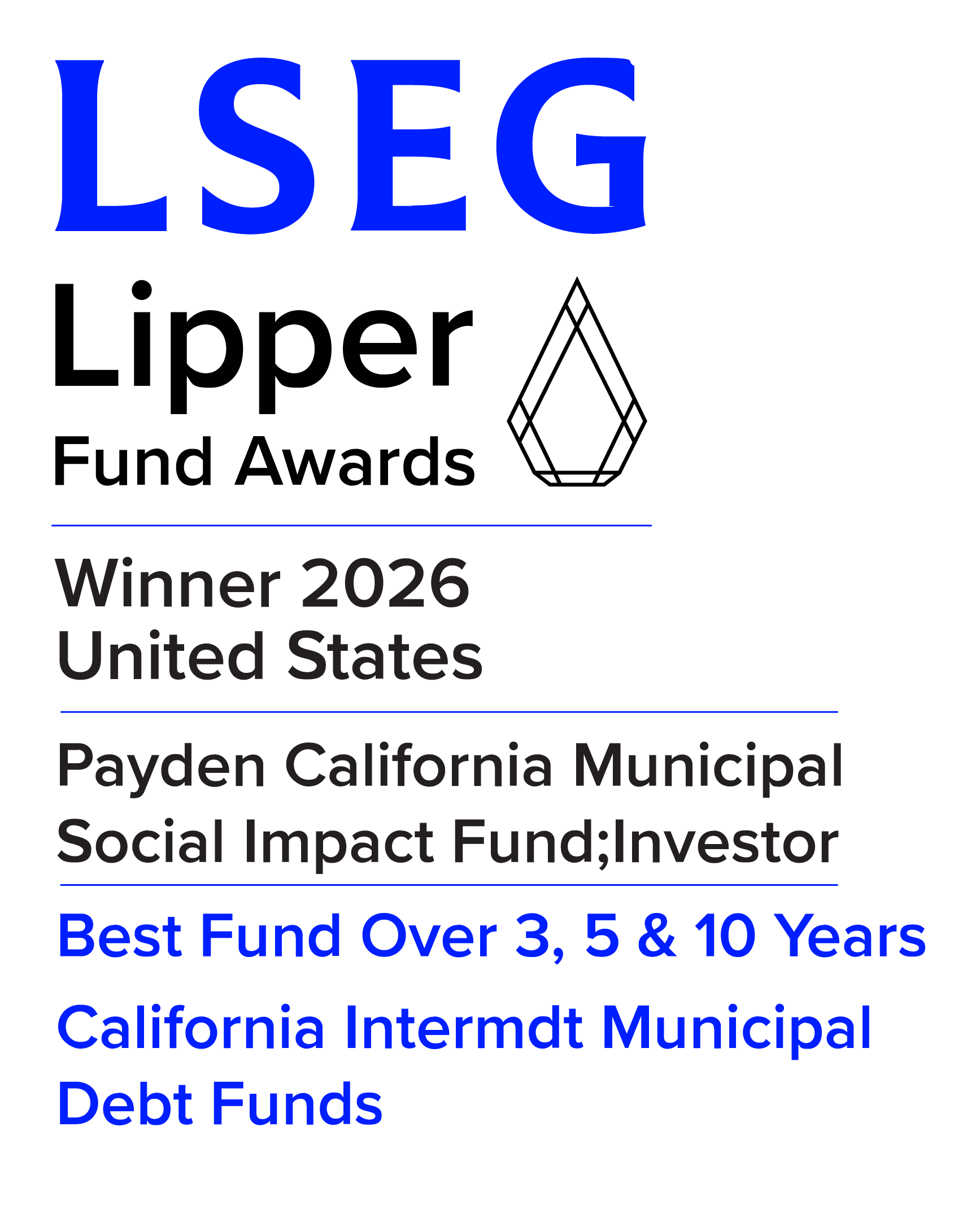 2026 Lipper Fund Awards_3,5,10-Years-US-Digital