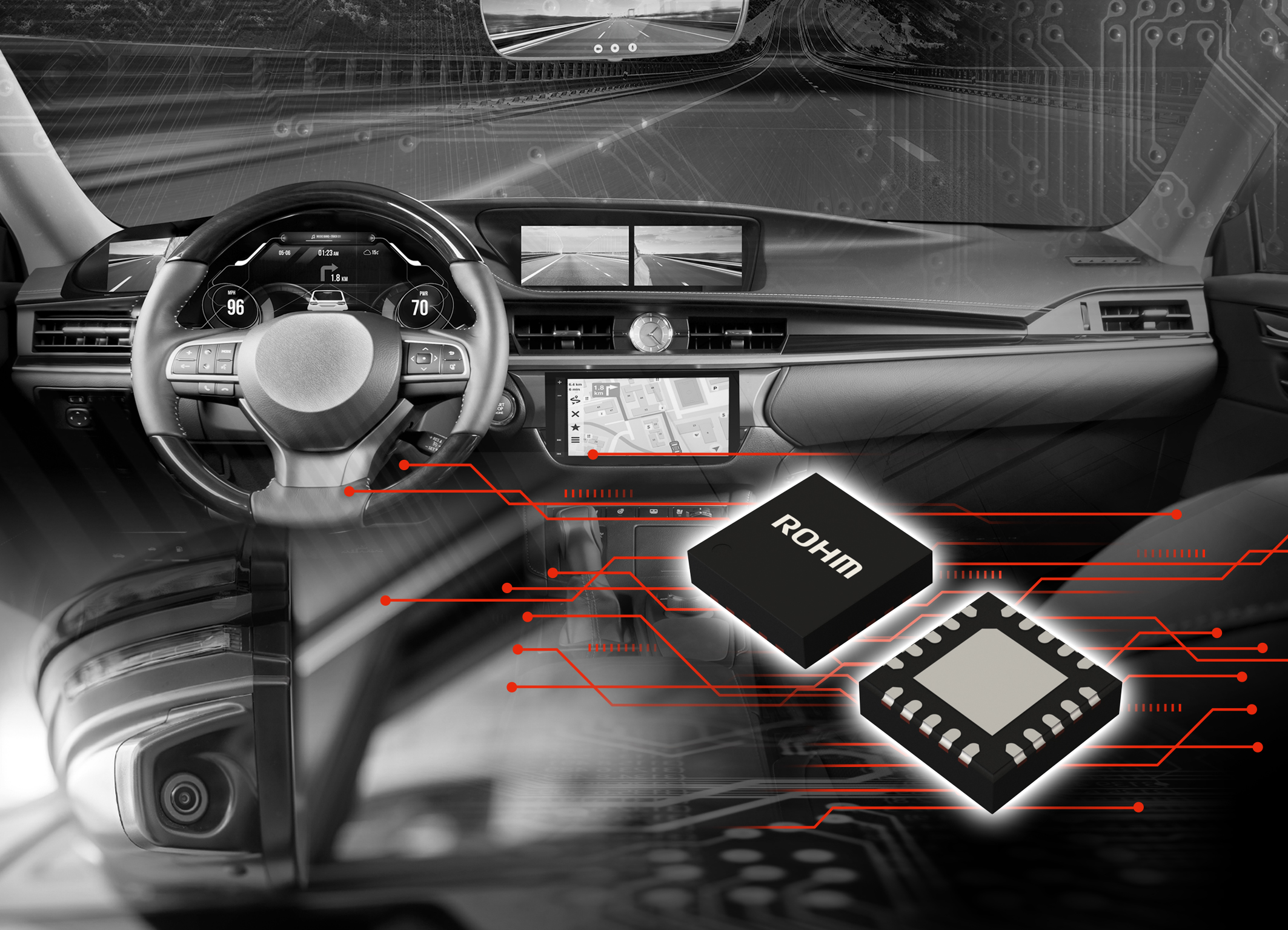 ROHM's New BD868xxMUF-C PMICs for Automotive Camera Modules