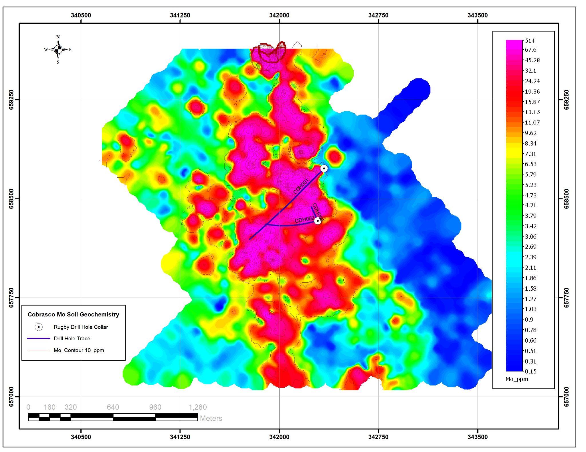 Molybdenum auger geochemistry.