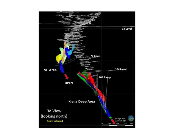 Feb10Figure 1 - 3D View showing Recent Drilling