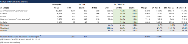 Carronade Capital