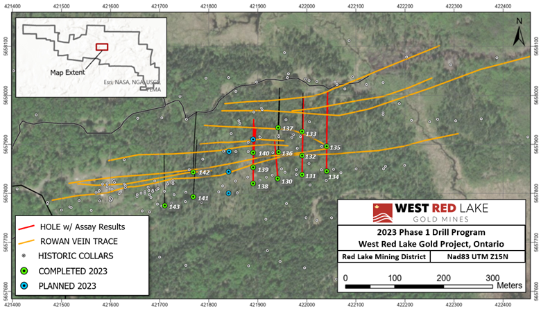 Rowan drilling completed to date. Traces for holes with assays returned highlighted in red. Traces for holes with assays still pending shown in black.