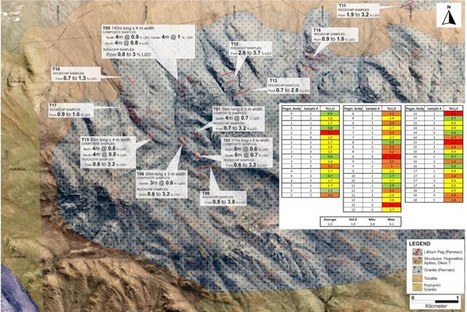 Map of initial sample locations with associated grades from 19 separate pegmatite bodies discovered in 1960’s.