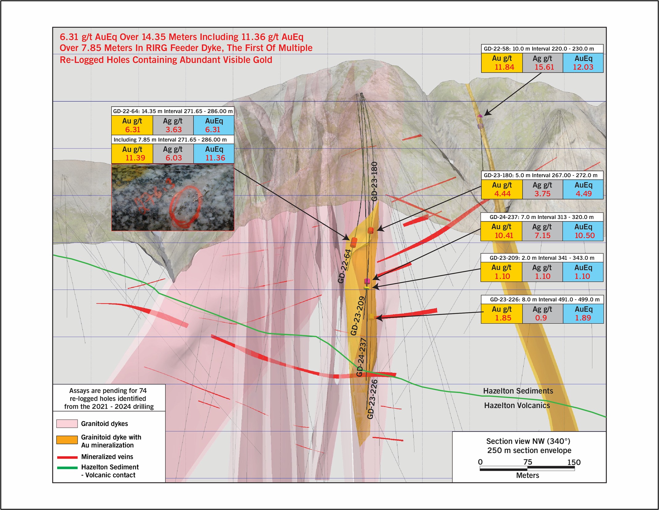 Infographic 2