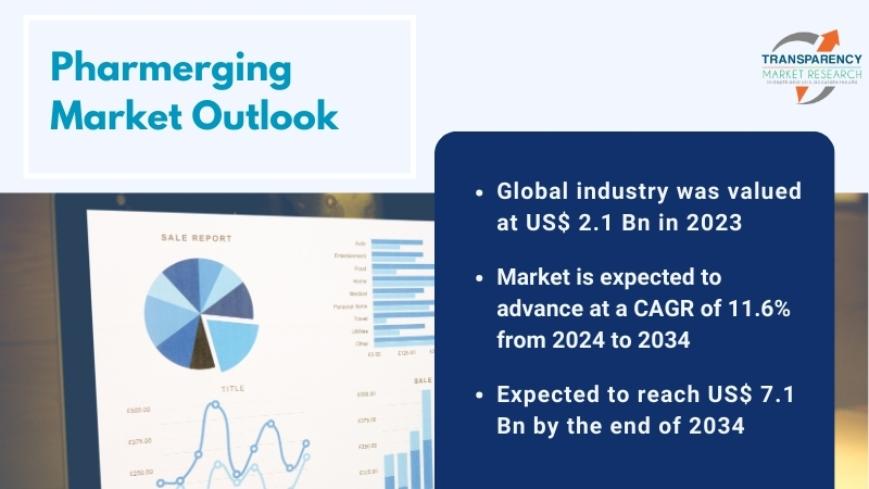 Pharmerging Market.jpg