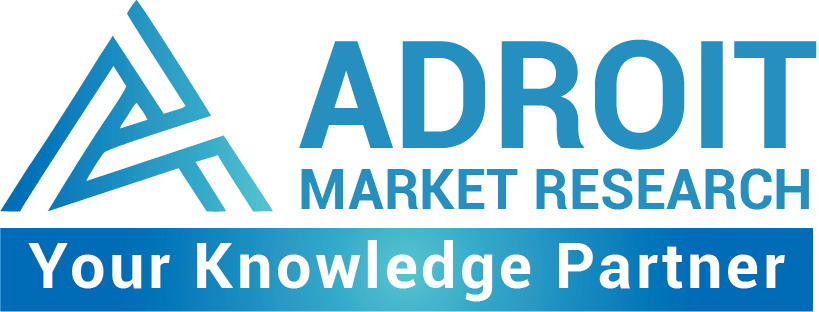 At 12.3% CAGR, HR analytics Market to Hit USD 10 billion by 2032 – Growth Rate, Top Companies, Key Trends, New Innovations, and Investment Plans