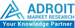 3D Printing Powder Market to grow at 21% CAGR to hit US $1 billion by 2025– Global Insights on Trends, Growth Driver, Key Segmentation, Restraints, Strategic Initiatives and Future Prospect: Adroit Market Research