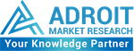 API Management Solution Market Will Grow Globally with an Estimated CAGR of 33.85% to Gain 40.05 USD Billion by 2030