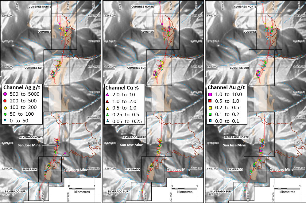 Figure 3: Proximo's channel sampling geochemistry