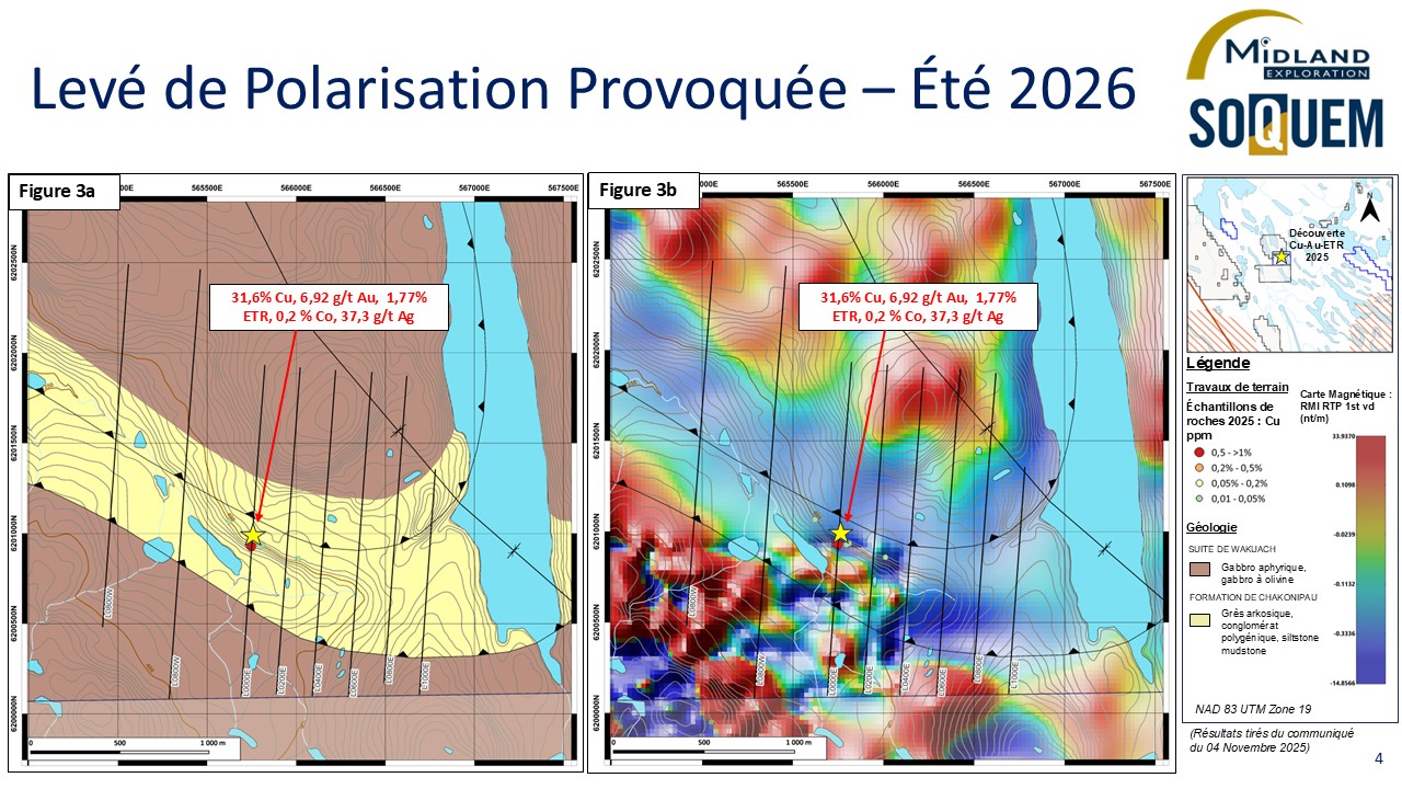 Figure 4 Levé PP-Été 2026