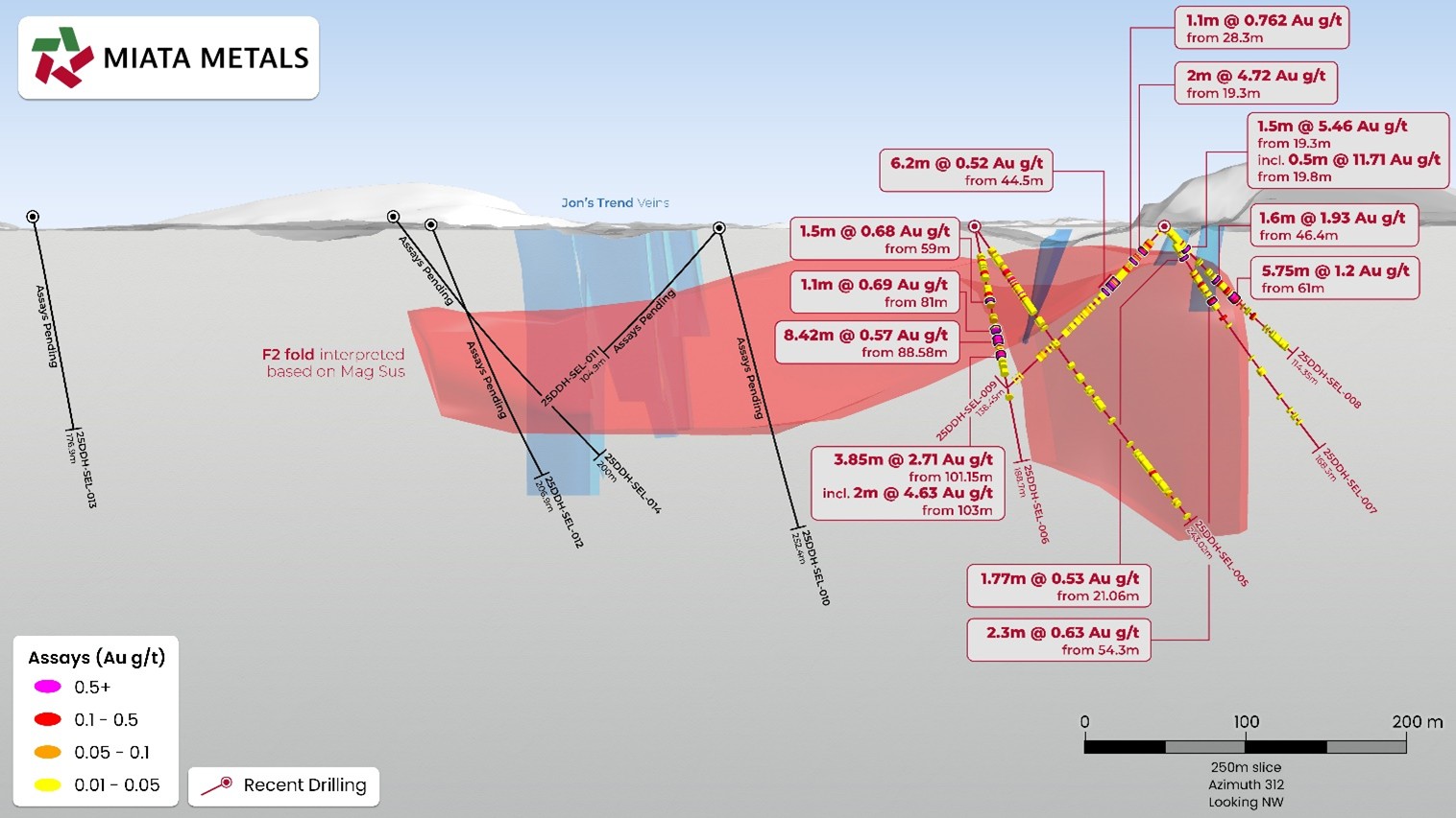Section of Golden Hand drilling to date.