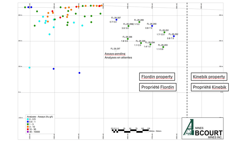 Figure 5 image