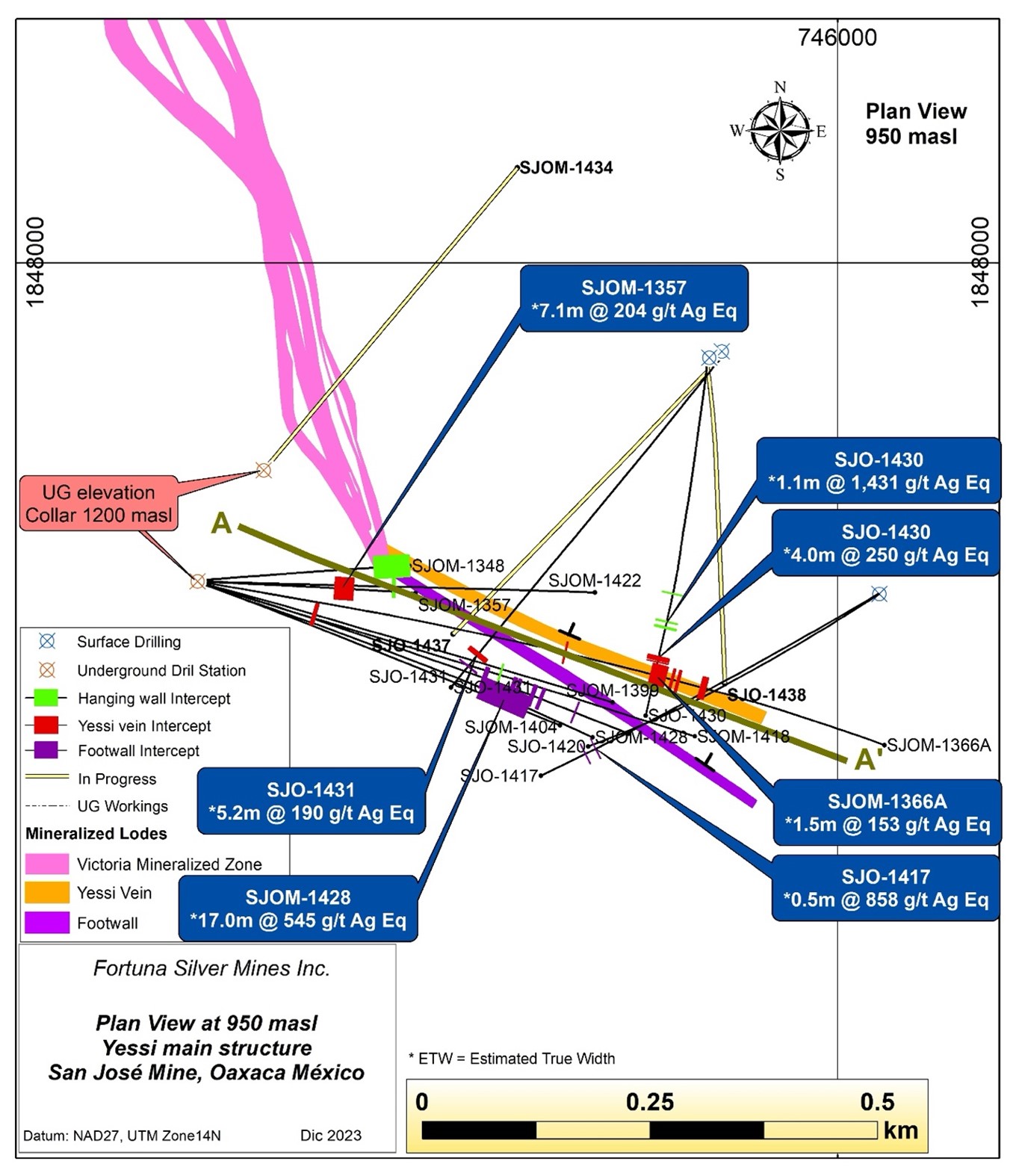 Plan view of the Yessi vein, San Jose Mine. Refer Figure 9 for the long-section view (A-A’).