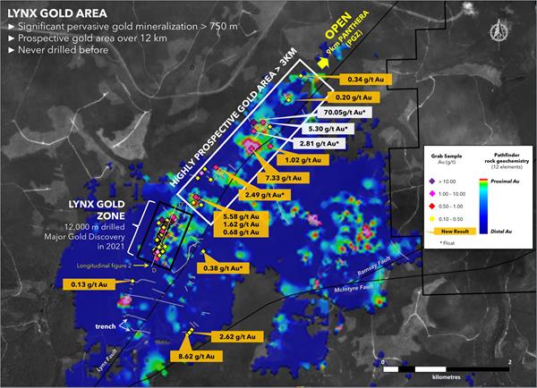 Lynx Gold Zone 2023 step-out drilling plan