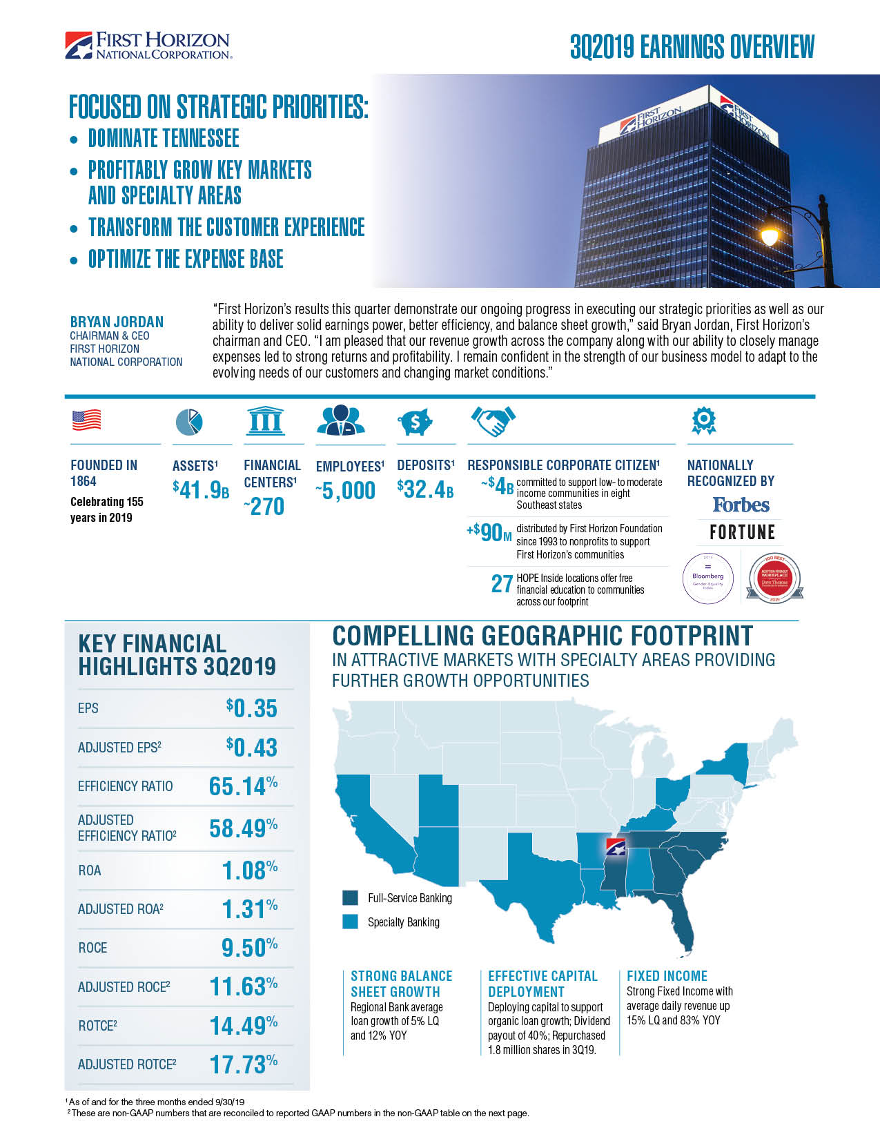 FTB-19-1039 First Horizon 3Q19 Earnings Infographic