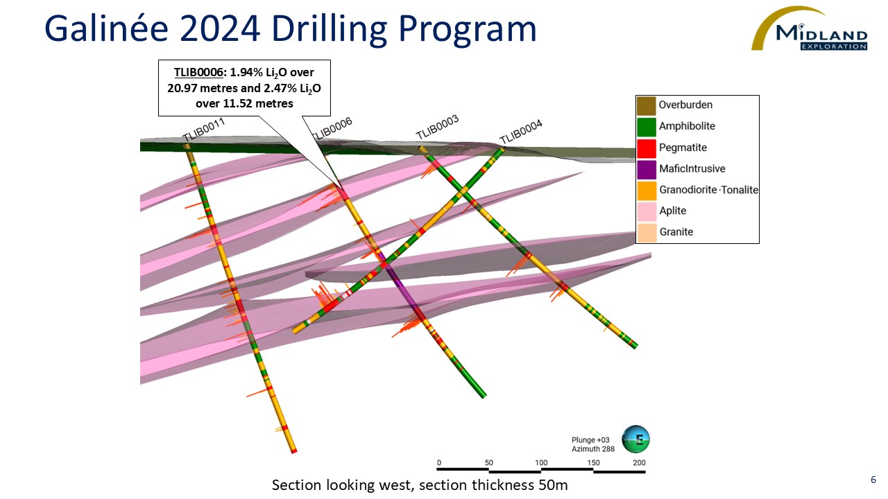 Figure 6 Galinée 2024 Drilling Program