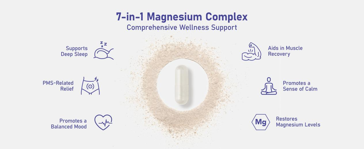 ViVi Youth 7-in-1 magnesium complex supports deep sleep, muscle recovery, PMS relief, calm, balanced mood, and magnesium levels.