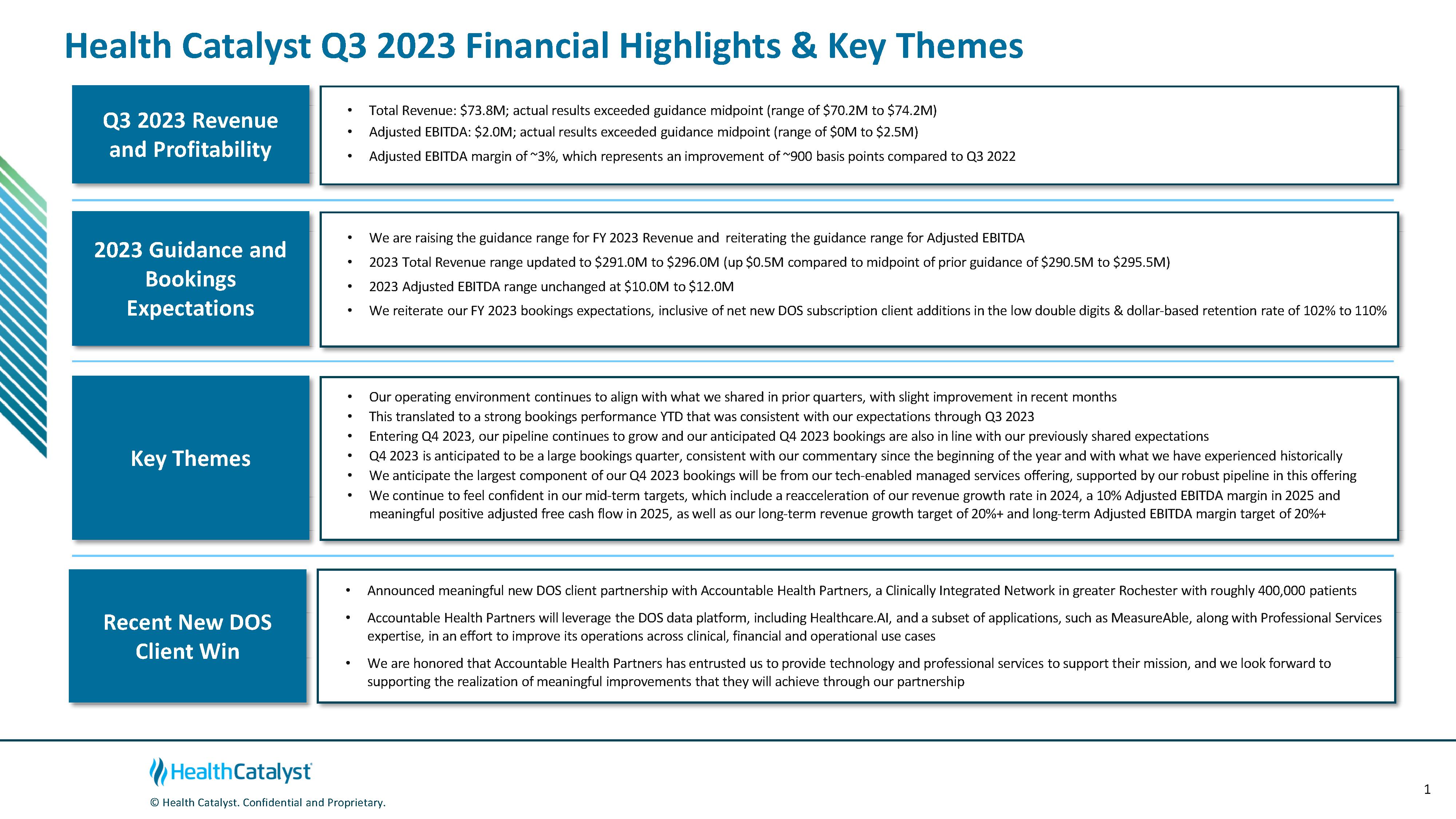 Health Catalyst Q3 2023 Financial Highlights & Key Themes